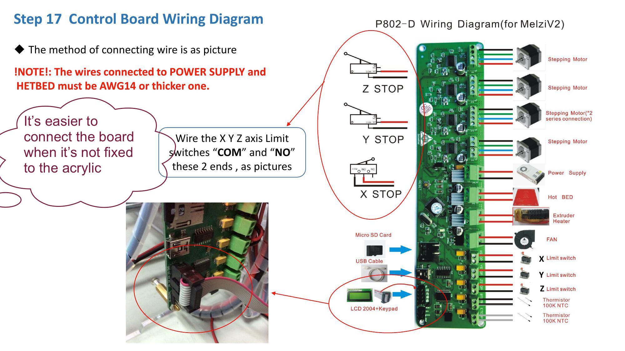 Control step. Connecting Power Supplies in Series.